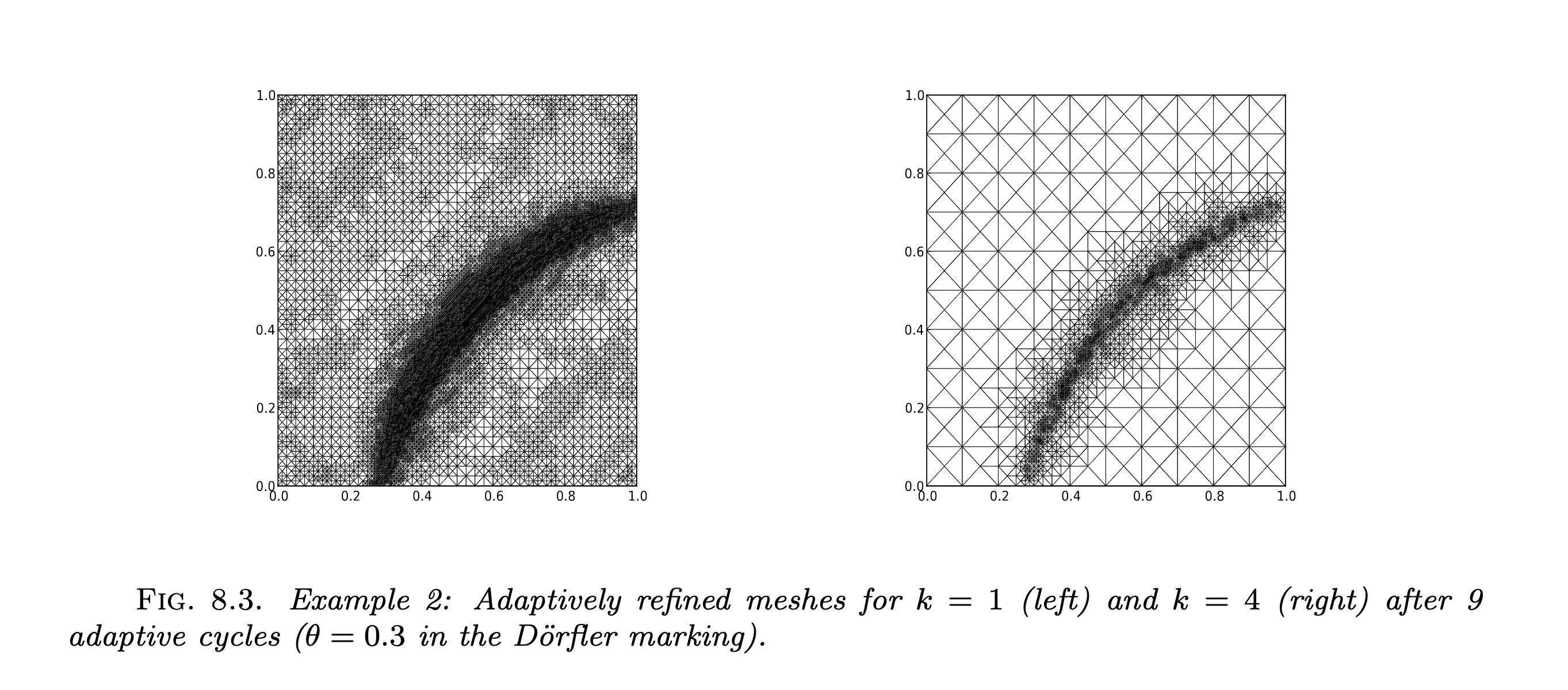 An Equilibrated A Posteriori Error Estimator for the Interior Penalty ...